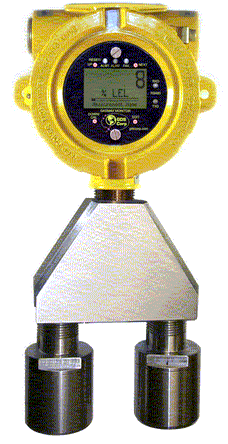 GasMax gas detector
